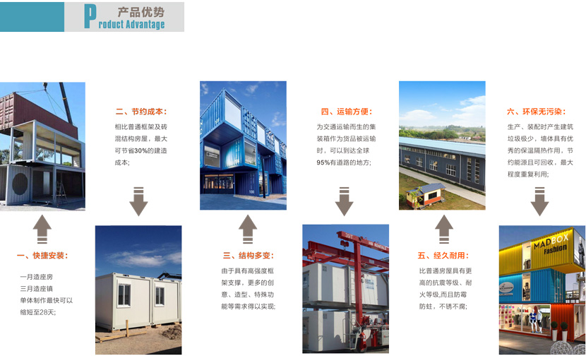 成都定做集装箱酒店民宿厂家